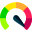 Unlimited Bandwidth Dedicated Server