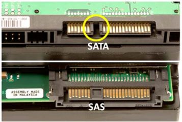 Difference between SAS and SATA Hard Drives (Storage)
