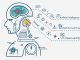 Deep learning GPU